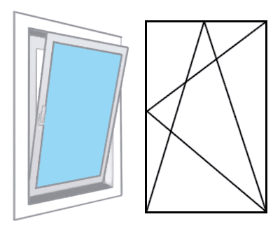 обозначение пластикового окона